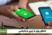 انتقال پول به چین با وانیکس در کمترین زمان