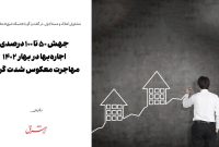 جهش ۵۰ تا ۱۰۰ درصدی اجاره‌بها در بهار ۱۴۰۲/ مهاجرت معکوس شدت گرفت