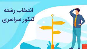 انتخاب رشته در کنکور ۱۴۰۲ آغاز شد انتخاب رشته در کنکور ۱۴۰۲ آغاز شد