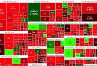 سقوط سنگین بورس در آغاز معاملات
