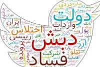رویارویی توییتری حامیان و مخالفان دولت در پرونده فساد چای دبش