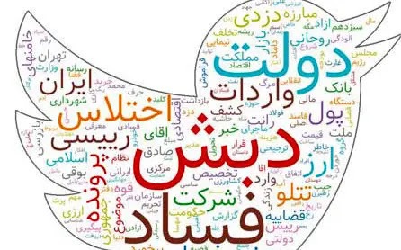 رویارویی توییتری حامیان و مخالفان دولت در پرونده فساد چای دبش