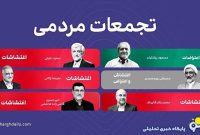 نظر کاندیداهای ریاست‌جمهوری درباره تجمعات مردمی؛ اعتراض یا اغتشاش؟
