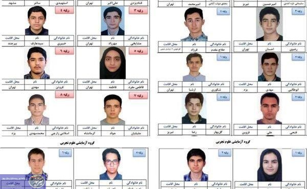 نتایج کنکور، آینه تمام نمای بیعدالتی آموزشی در کشور نتایج کنکور، آینه تمام نمای بیعدالتی آموزشی در کشور