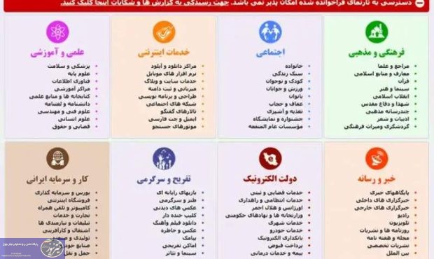 گروه فشار فیلترینگ که در ۳ دولت نامی از آن‌ها برده نشد