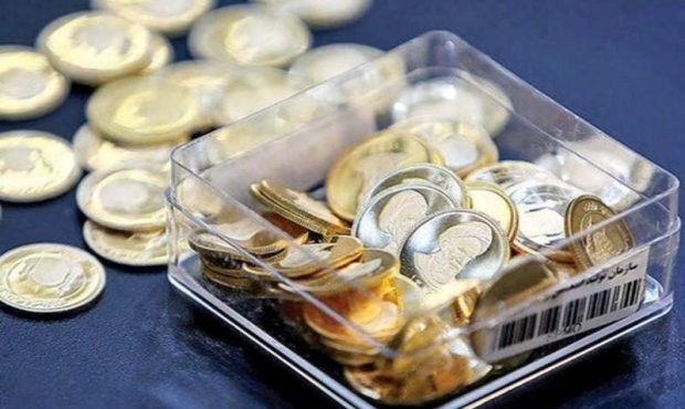 سناریوهای محتمل آینده قیمت طلا و سکه سناریوهای محتمل آینده قیمت طلا و سکه