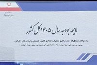 بودجه صدا و سیما به ۳۳.۵ همت رسید