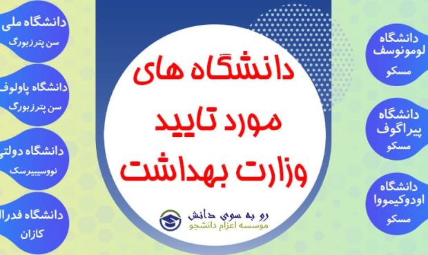 راهنمای جامع تحصیل پزشکی و دندانپزشکی در روسیه: معرفی ۷ دانشگاه برتر مورد تایید ایران (۲۰۲۶)