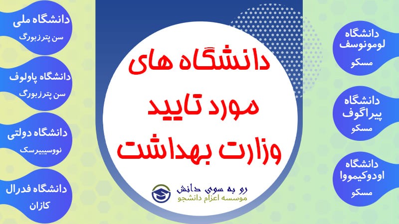 لیست دانشگاه های تایید وزارت بهداشت در روسیه